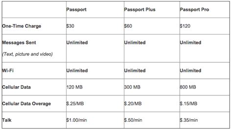 at&t international plan japan.